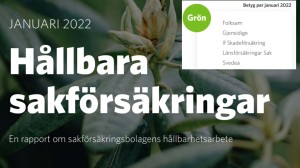 Lista över de fem sakförsäkringsbolag som fått grönt betyg i hållbarhet 2022