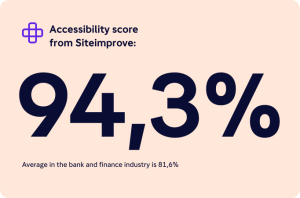 Accessibility score 94,3 from Siteimprove. Average score for the finance industry is 81,6.