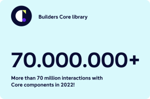 There was more than 70 million interactions with Core components in 2022